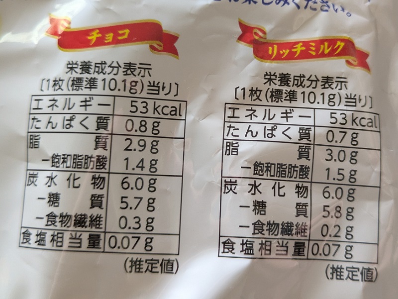 アルフォートファミリーサイズのチョコとリッチミルクの栄養成分表示